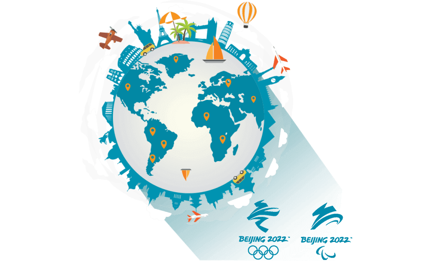 在挪威连接到中国的代理 - UNCCTV5